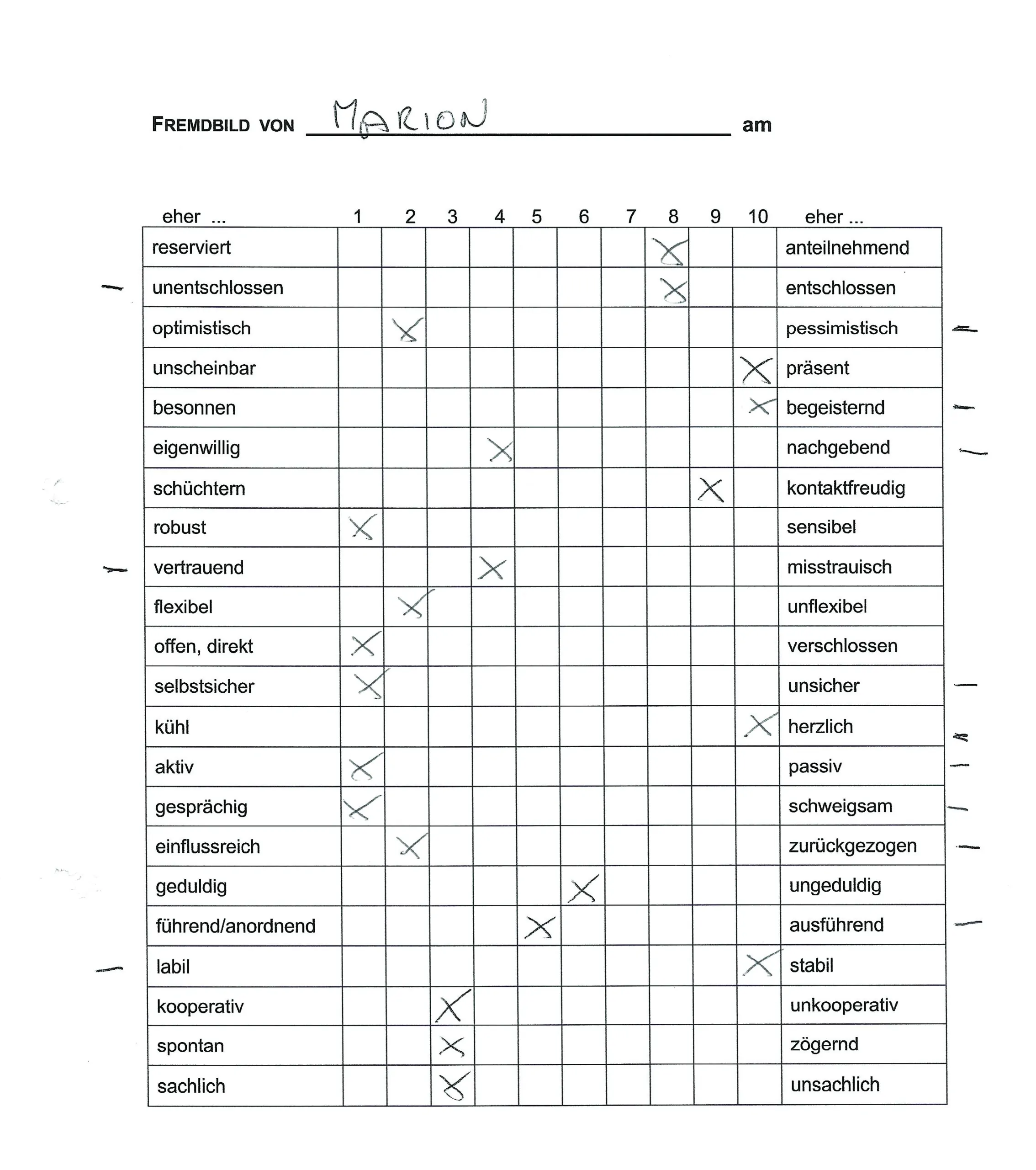 Selbstbildeinschätzung durch Marion